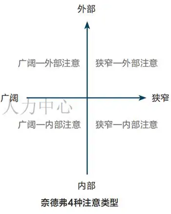 如何制定适合锦标赛的篮球训练计划_1